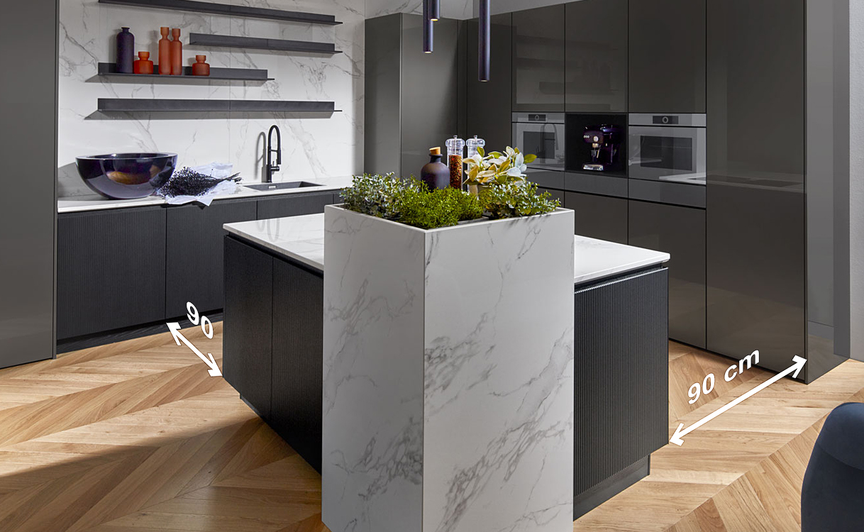 Ruimte rondom het eiland.