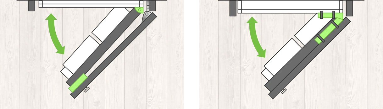 Scharniersystemen inbouw vriezer: sleepdeursysteem en deur-op-deursysteem.