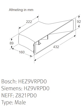 Schets diffusor