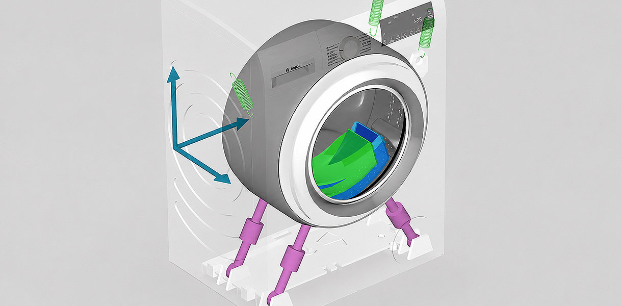 AntiVibration Design van Bosch Serie 6 dempt trillingen zodat de machine rustiger staat