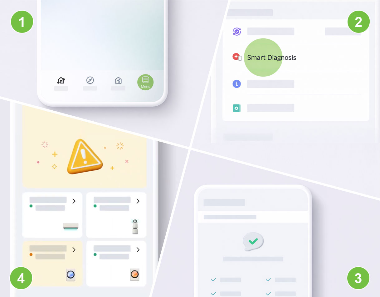 Vierstaps overzicht van Smart Diagnosis met storingsmelding, diagnose starten, resultaat en oplossing