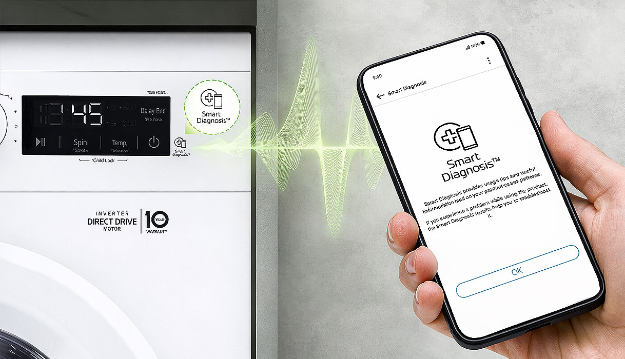 LG wasmachine bedieningspaneel met Smart Diagnosis knop en smartphone met ThinQ app die storing analyseert
