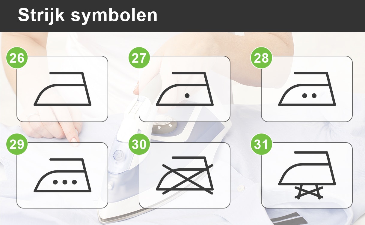 Strijk-symbolen voor het strijken van kledingstukken.