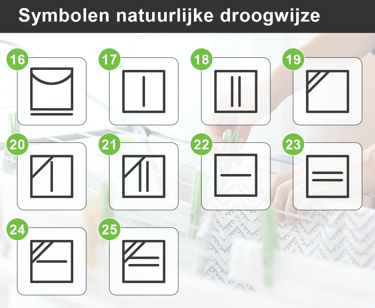 Symbolen voor een natuurlijke droogwijze.