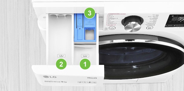 Tekens en symbolen op de wasmiddellade (zeeplade)