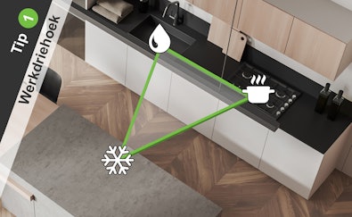 Tip 1: de werkdriehoek van de keuken.