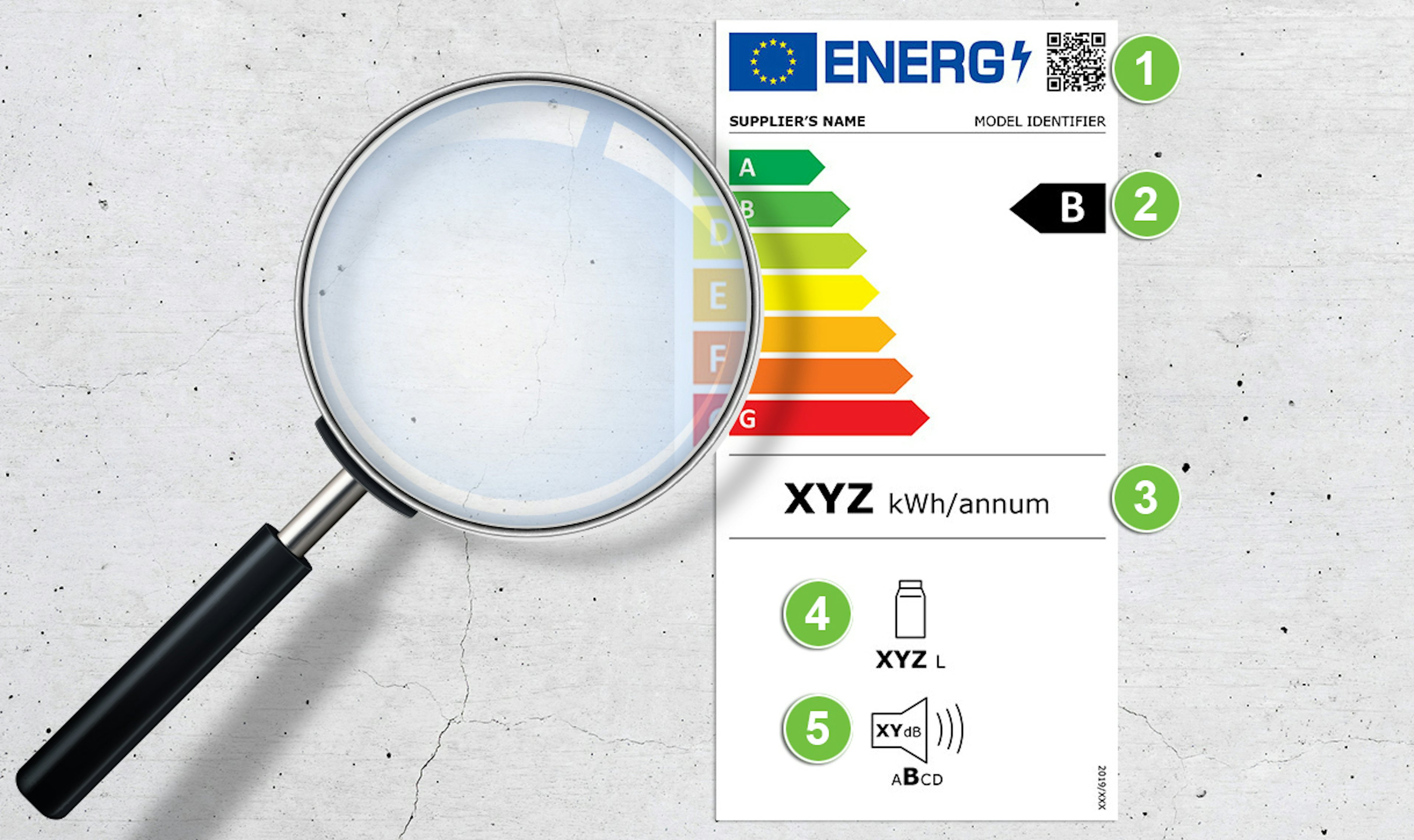 Toelichting energielabel koelkast