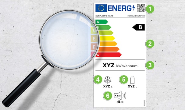Toelichting energielabel koelvriescombinatie