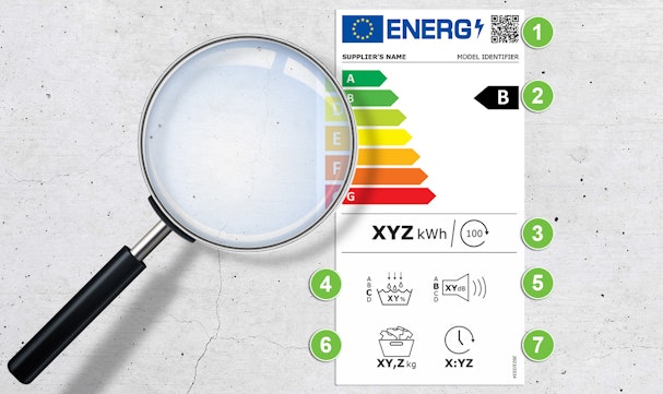 Toelichting energielabel wasdroger