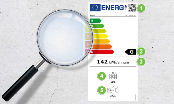 Toelichting energielabel wijnkast