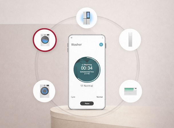 LG ThinQ app op smartphone met wasmachine status, resterende wastijd en bediening op afstand