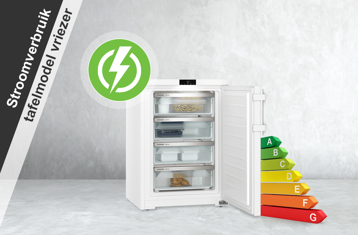Tafelmodel vriezer met open deur en energielabel