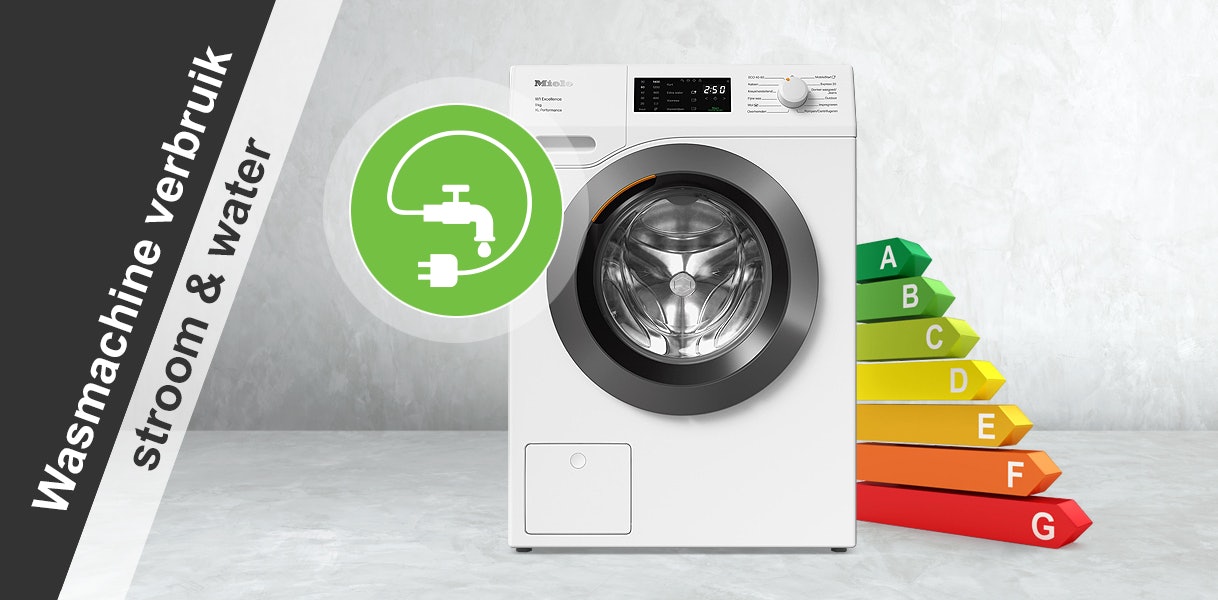 Hoeveel stroom & water verbruikt een wasmachine?