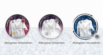 Driestaps proces van Allergie Care programma met allergenen ontsmetten, ontbinden en verwijderen