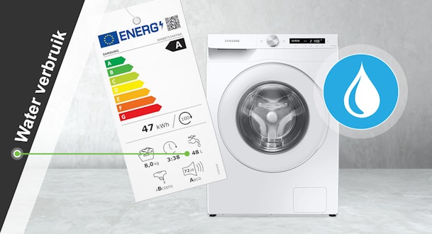 Het waterverbruik van een wasmachine op het energielabel.