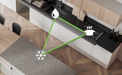 Werkdriehoek indeling keuken.