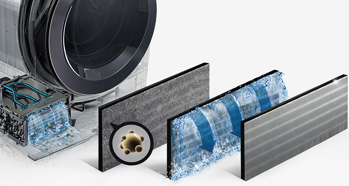 3D doorsnede LG droger met zelfreinigende condensor die automatisch wordt gespoeld met condenswater