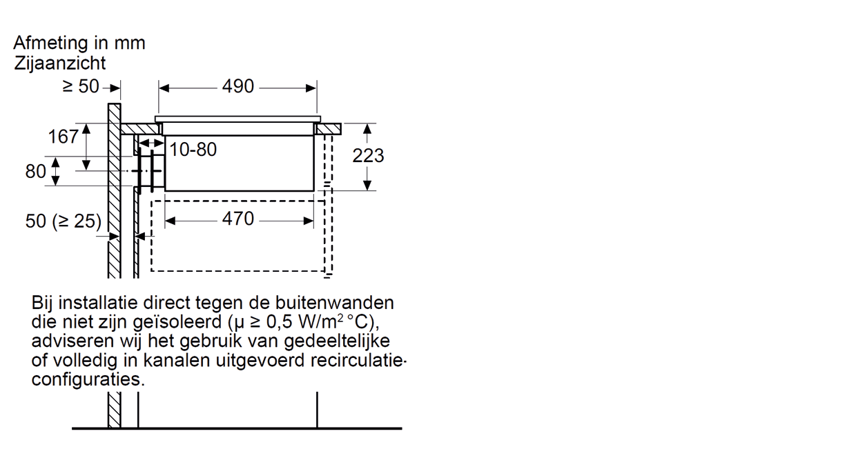 Zijaanzicht recirculatie vrij blazend: 60 cm diep werkblad