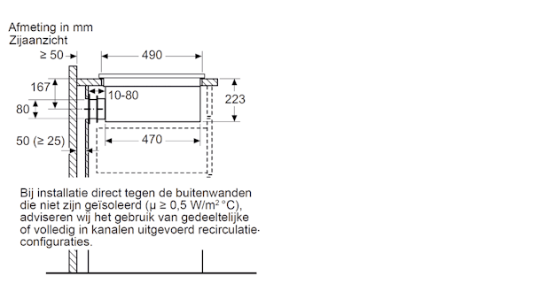 Zijaanzicht recirculatie vrij blazend: 60 cm diep werkblad