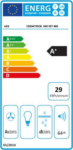 AEG kookplaat CDE8475SCB afbeelding 3