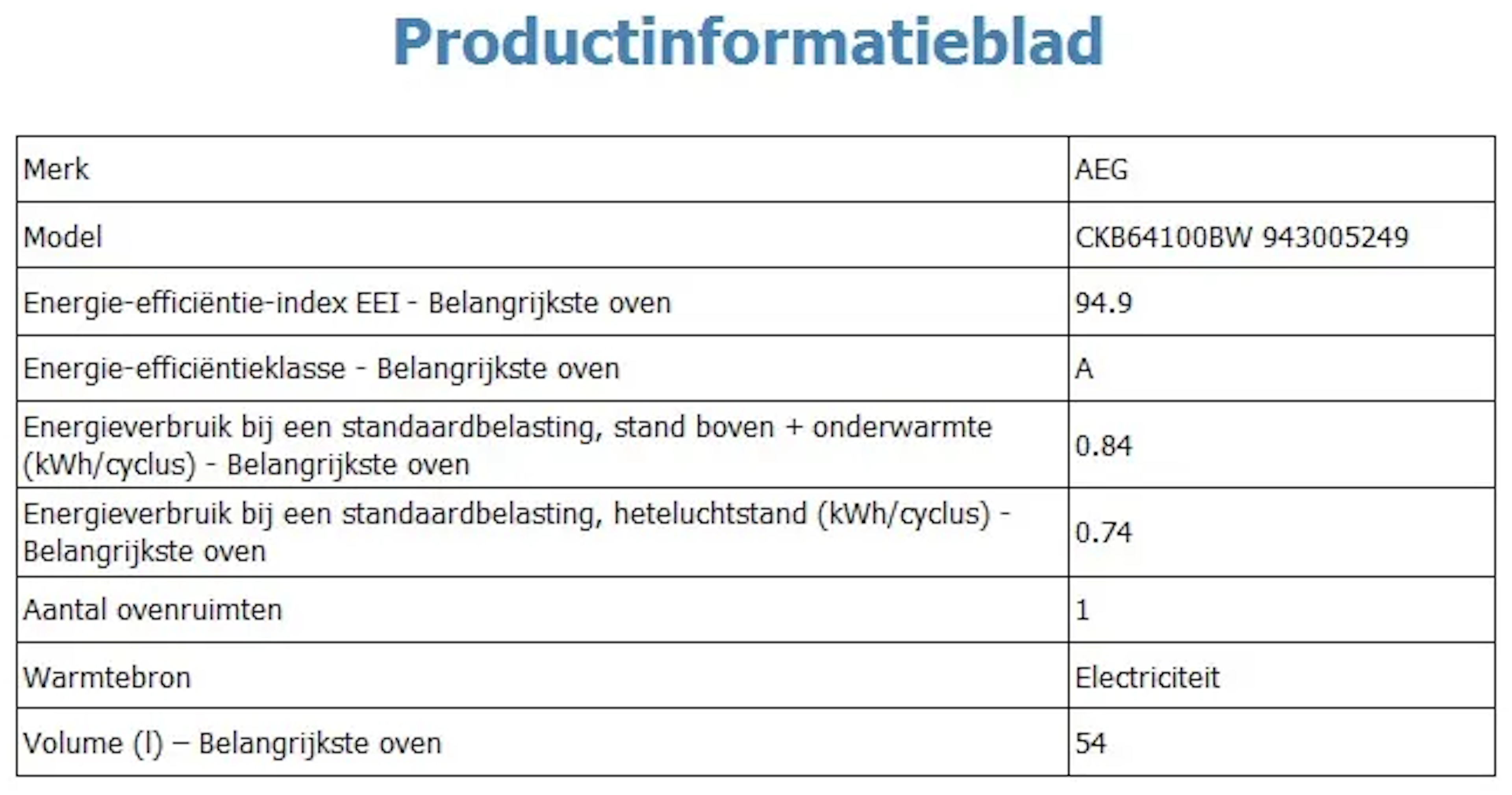 AEG CKB64101BW  fornuis afbeelding 5