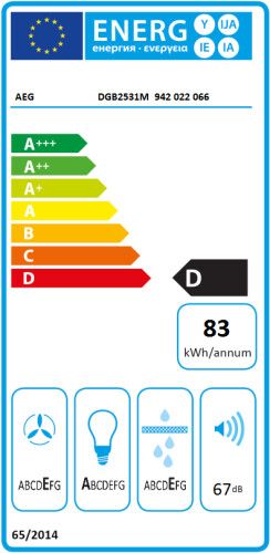 DGB2531M afbeelding 8