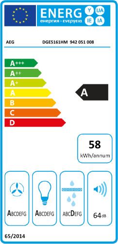 AEG DGE5161HM  afzuigkap afbeelding 5