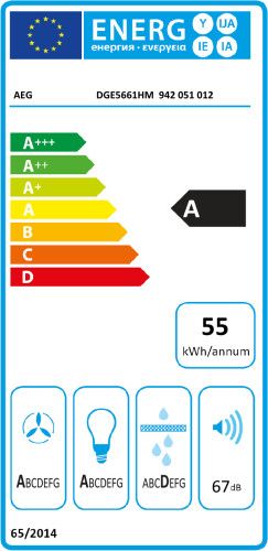 AEG DGE5661HM  afzuigkap afbeelding 5