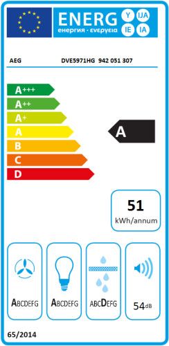 AEG DVE5971HG  afzuigkap afbeelding 5