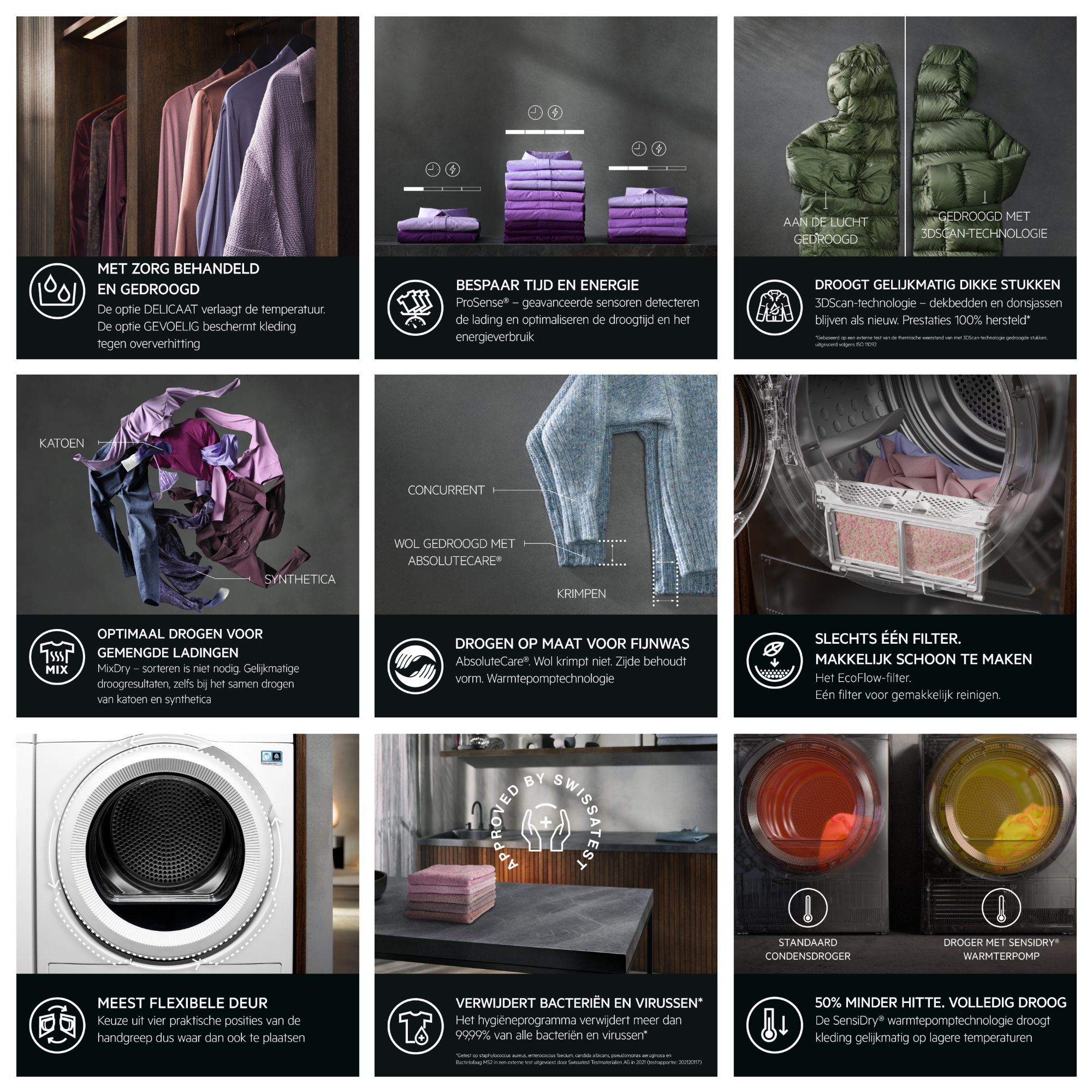 TR958H4B van AEG afbeelding 6