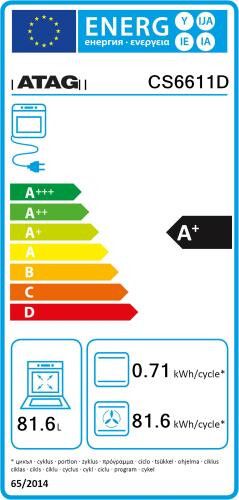 CS6611D Atag afbeelding 2