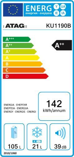 KU1190B afbeelding 2