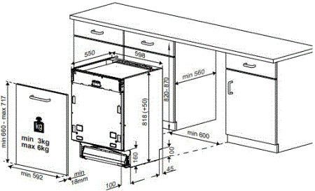Beko vaatwasser inbouw BDIN38643C afbeelding 4
