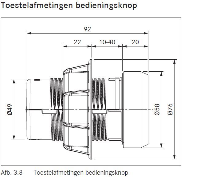 PKAS van Bora afbeelding 6