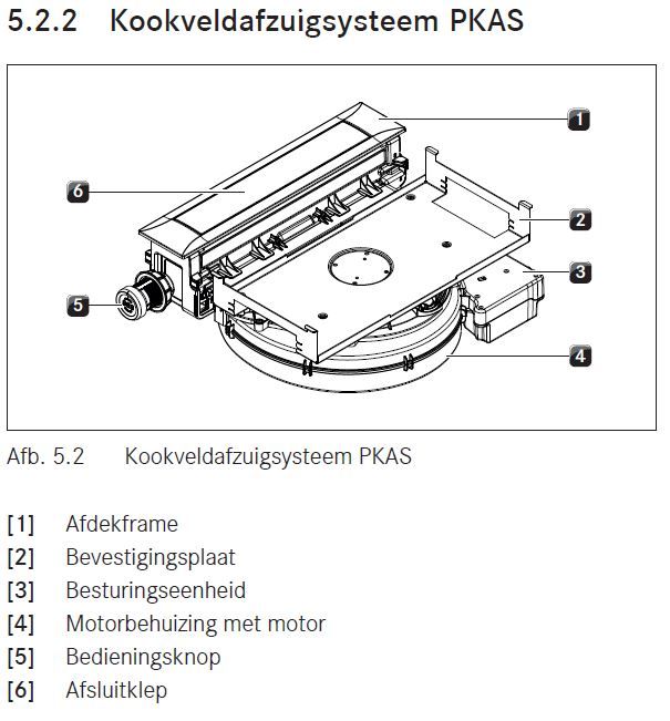 PKASFIT afbeelding 8