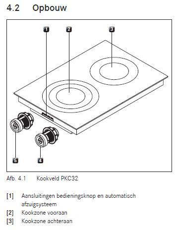 BORA PKC32 inbouw kookplaat afbeelding 6