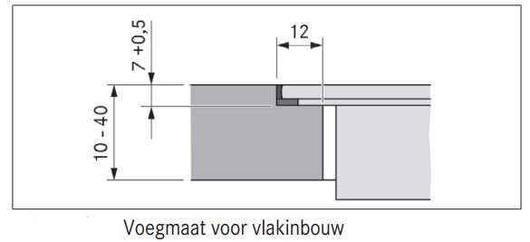 Bora PURMA2