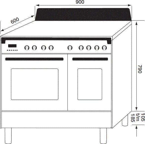 Boretti fornuis  CFBI902IX afbeelding 4