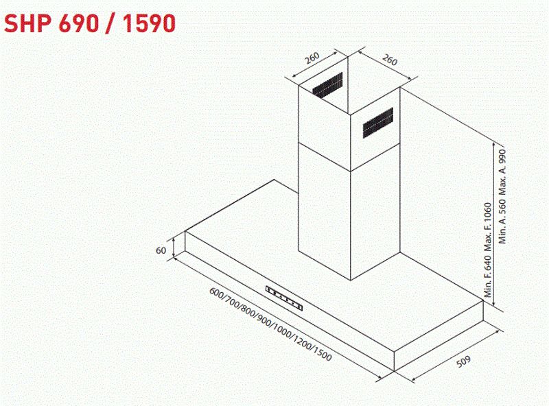 SHP1090AN Boretti afbeelding 2