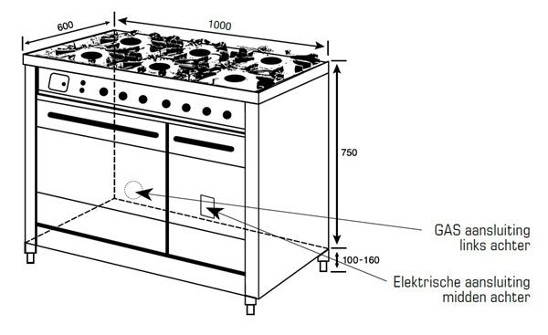 Boretti fornuis VFP104MIX afbeelding 3