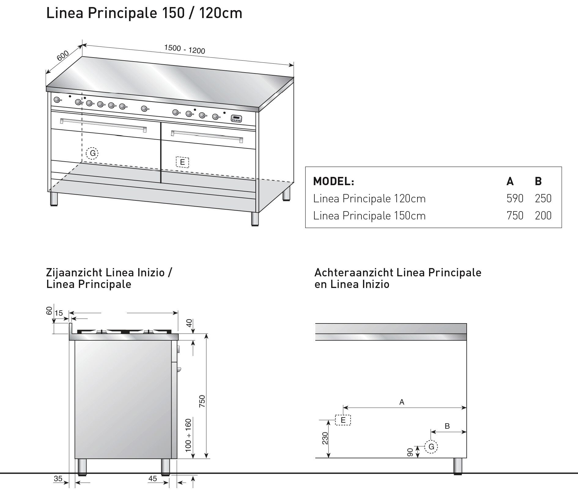 VFP1207AN Boretti afbeelding 2