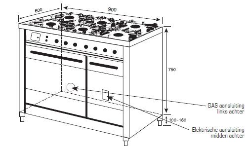 VFPNO94WT Boretti afbeelding 2
