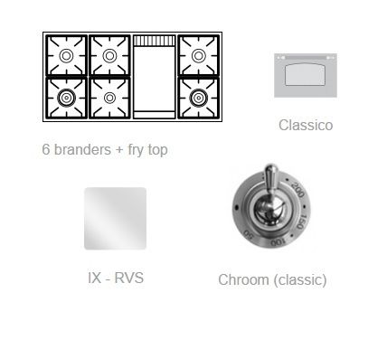 VFPNR1207IX afbeelding 2