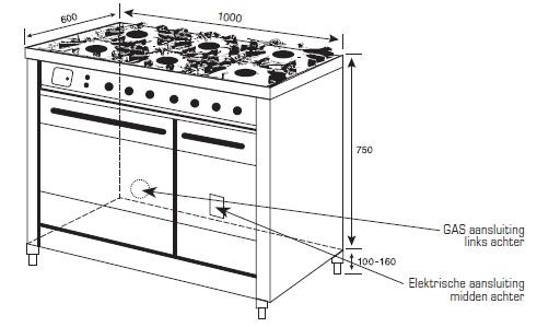 VPNI104WT Boretti afbeelding 2