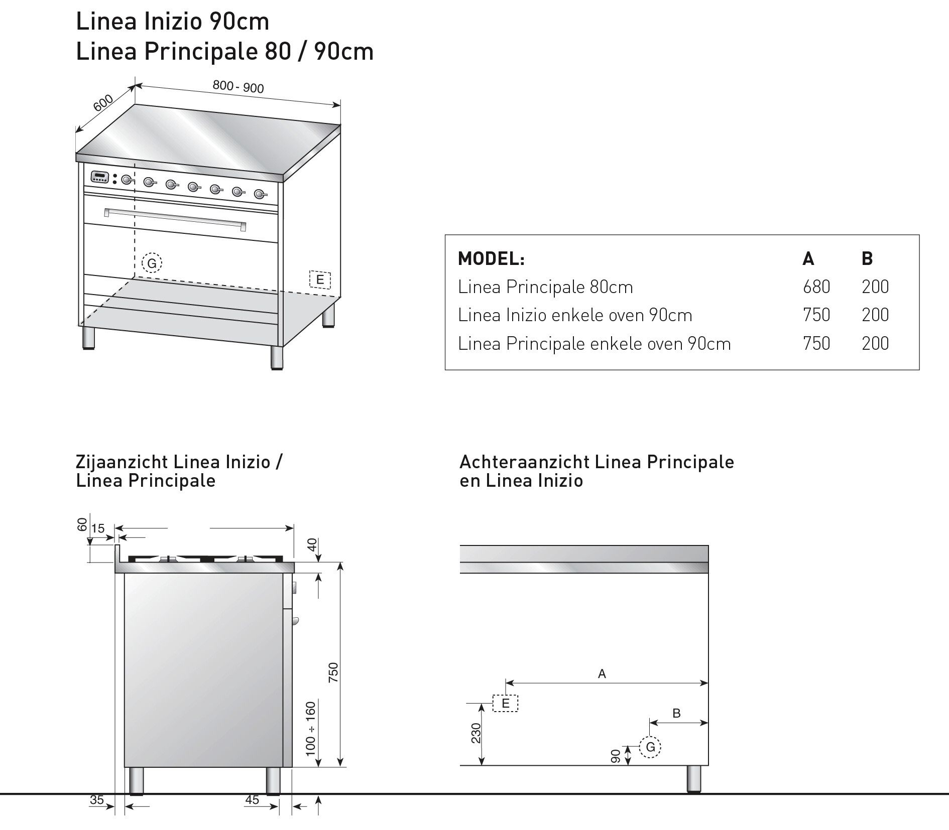 VPNI93IX Boretti afbeelding 2