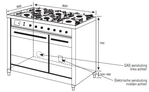 VPNI94WT Boretti afbeelding 2