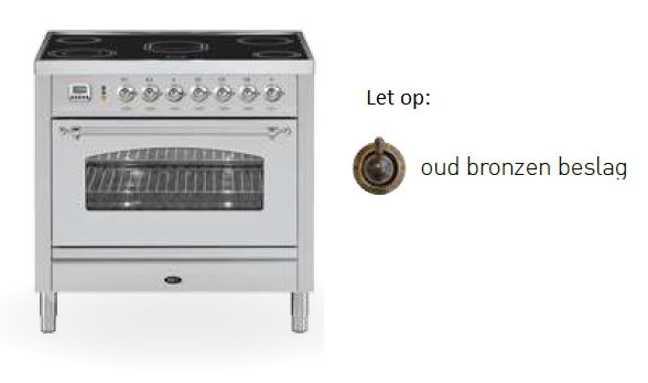 Boretti VPNIO93IX