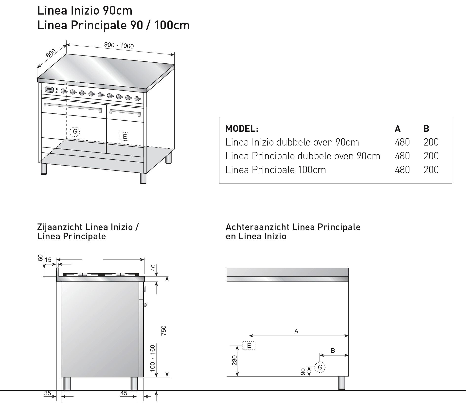 VPNO946IX Boretti afbeelding 2