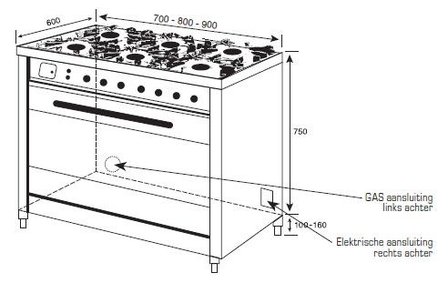VPNR74WT Boretti afbeelding 2