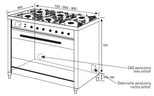 VPNR83WT Boretti afbeelding 2